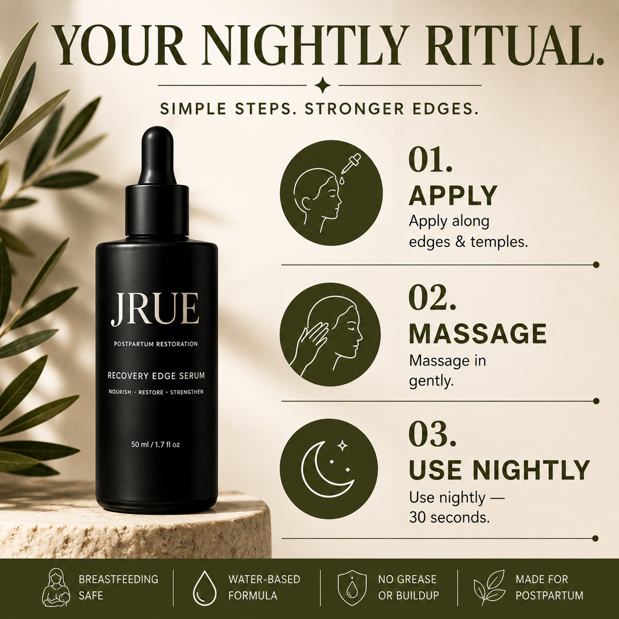JRUE nightly ritual instructions graphic