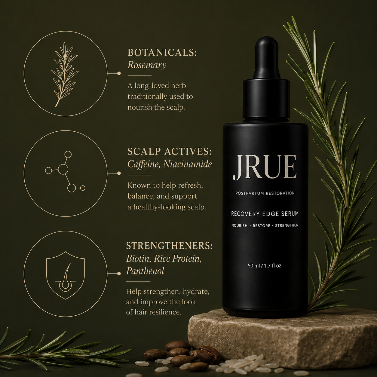 JRUE formula explainer graphic